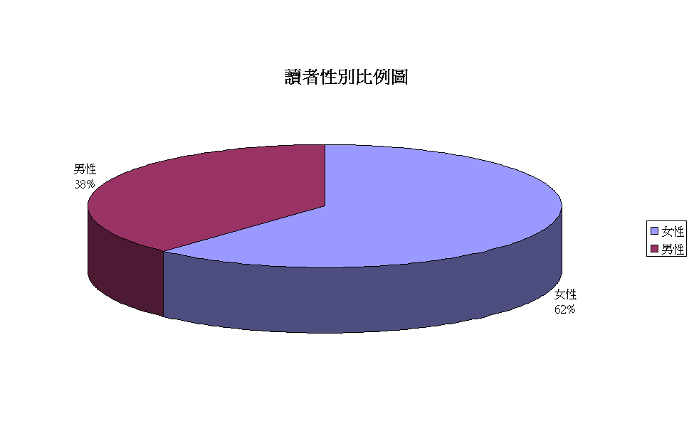 gender_23796_image001.gif