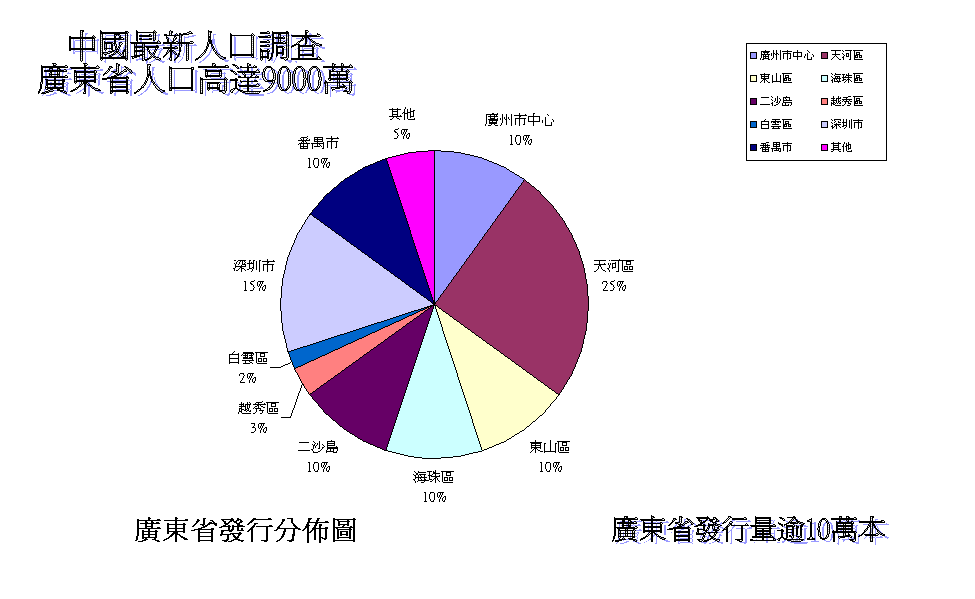 guangdong_12078_image001.gif