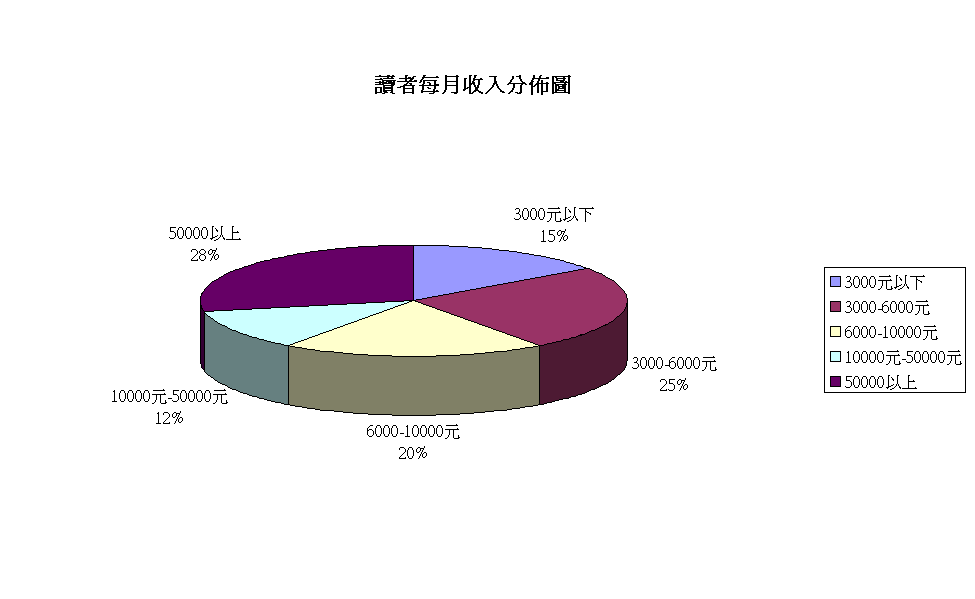 salary_3044_image001.gif